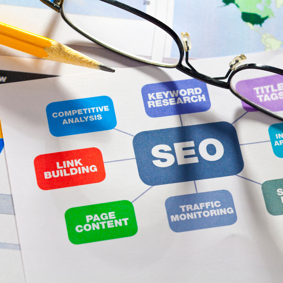 seo posicionamientoweb